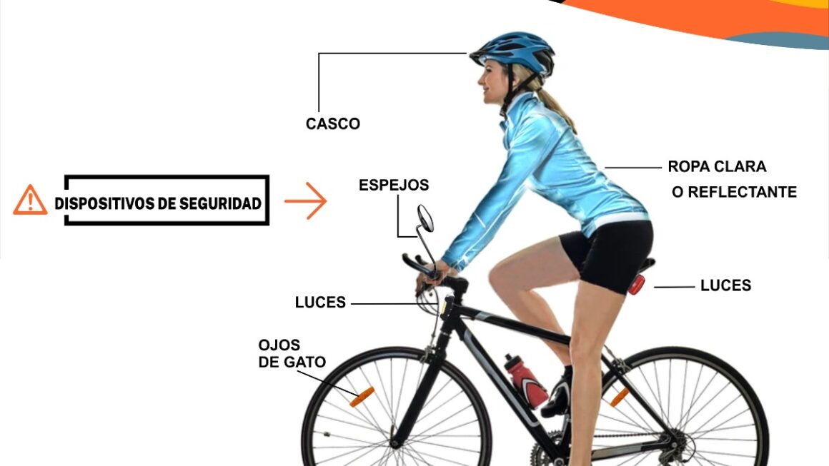 Provincia recuerda medidas de precaución dirigidas a peatones y ciclistas que se desplazan en zona de chacras