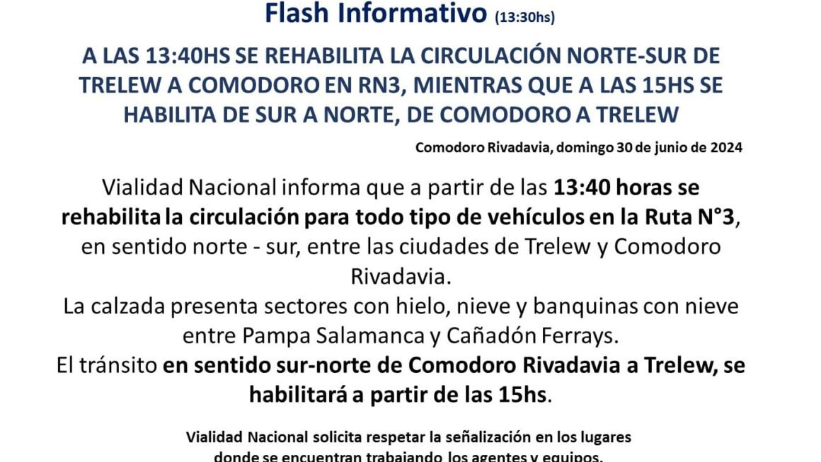 Situación Rutas 30/06/2024