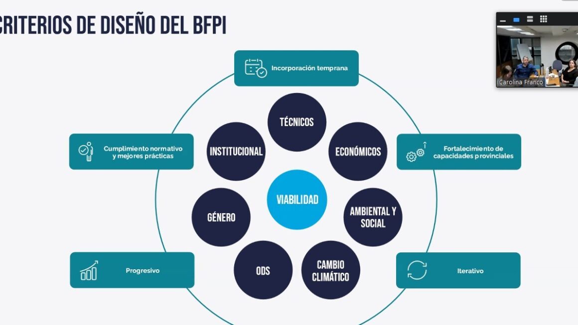 Chubut implementará un Banco Federal de Proyectos de Inversión