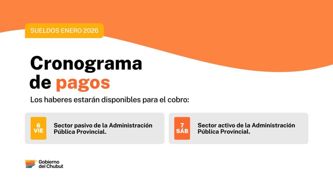 Provincia deposita el jueves 5 los haberes a jubilados y el viernes 6 a empleados públicos en actividad