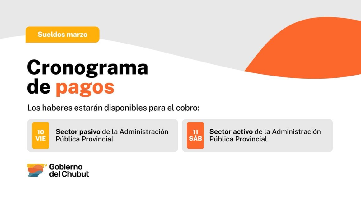 Provincia deposita el jueves los haberes para agentes pasivos y el viernes para trabajadores en actividad de la Administración Pública
